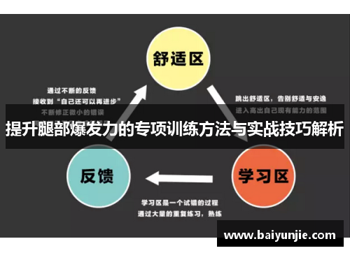 提升腿部爆发力的专项训练方法与实战技巧解析