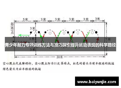 青少年耐力专项训练方法与技巧探索提升运动表现的科学路径