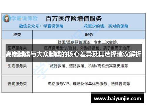 高端脚蹼与大众脚蹼的核心差异及其选择建议解析