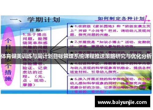 体育健美训练与周计划目标管理系统课程推送策略研究与优化分析